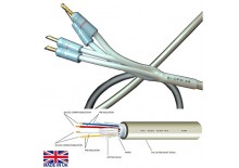 Speaker Bi Wire cable (pereche) 2 x 5 m, conectori tip papuc